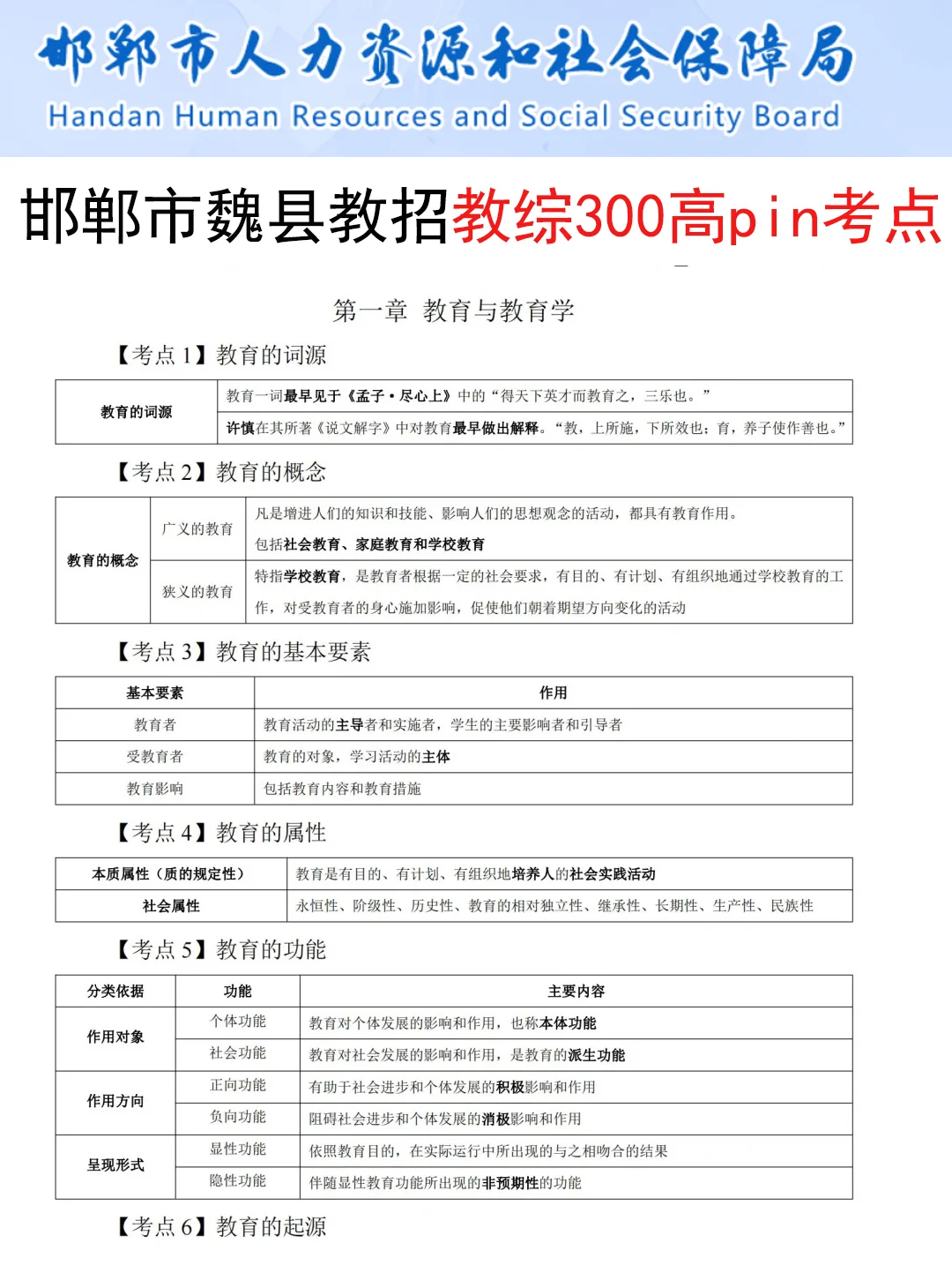 给大家普及一下25邯郸市魏县教招的强度