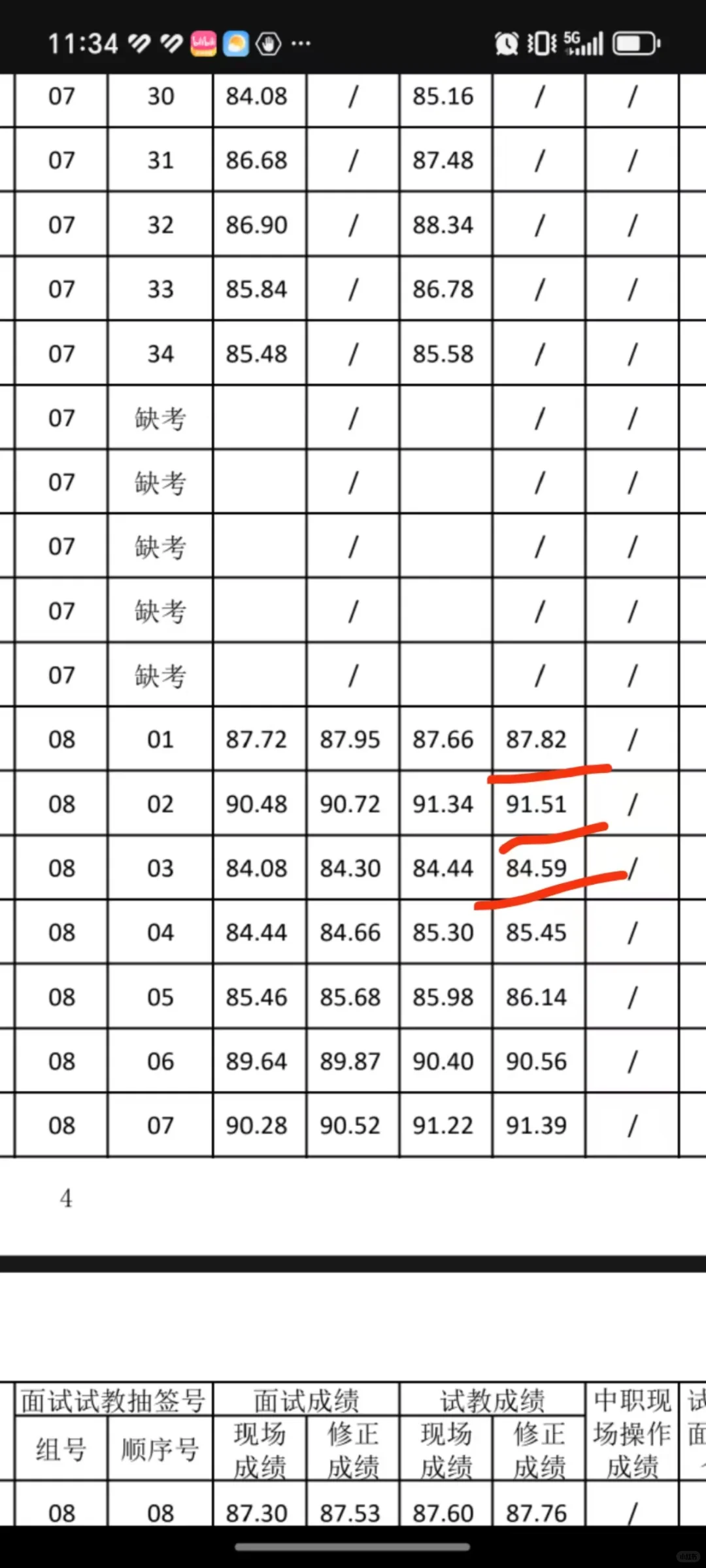 我好像发现了，望城区教招面试打分规律