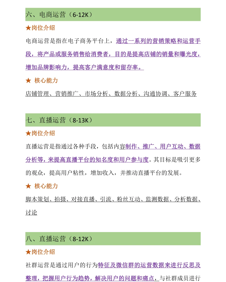运营岗位薪资，你适合哪一类运营呢👆