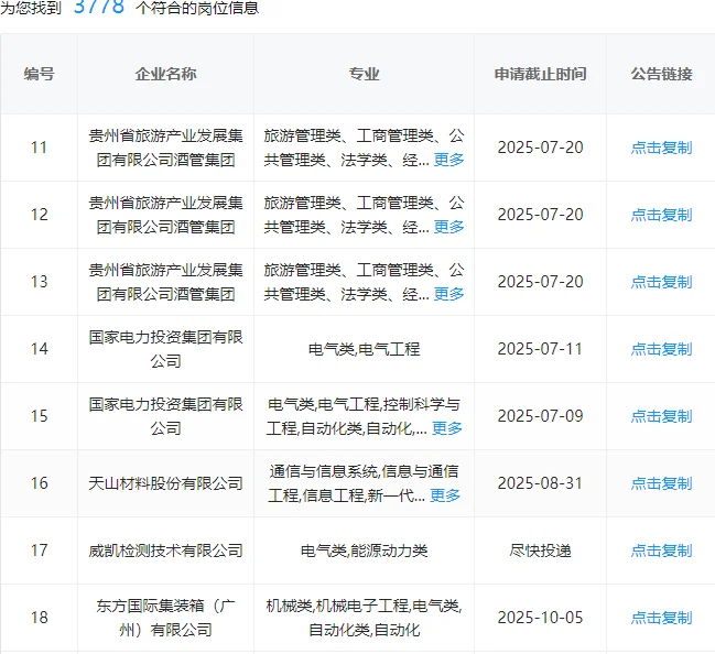 电气类快来捡漏了
