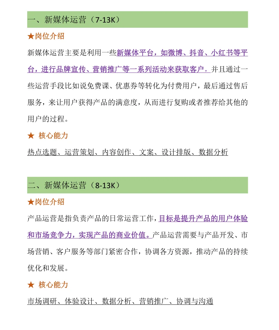 运营岗位薪资，你适合哪一类运营呢👆