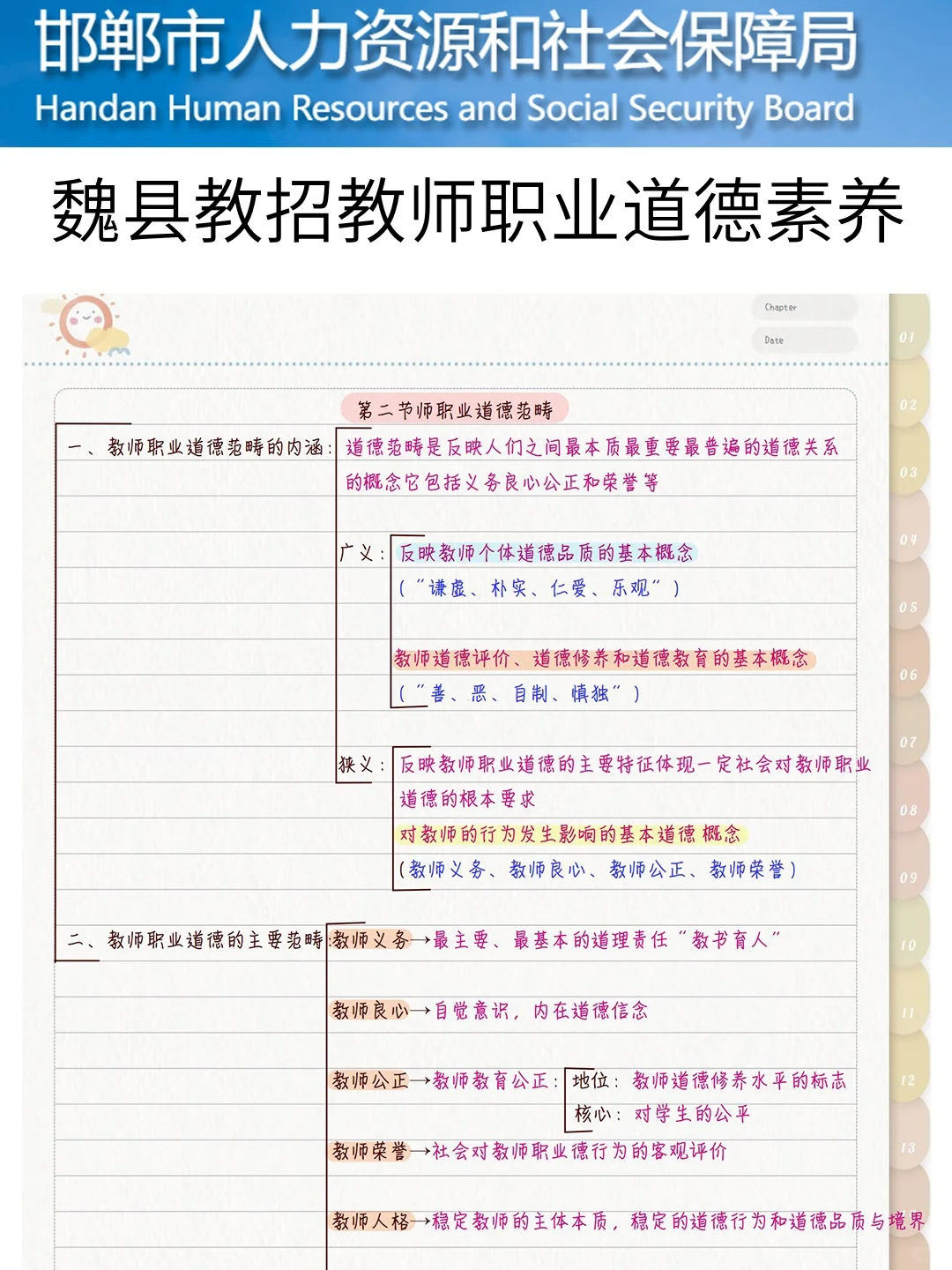 其实25邯郸魏县教招风向已经很明显了！