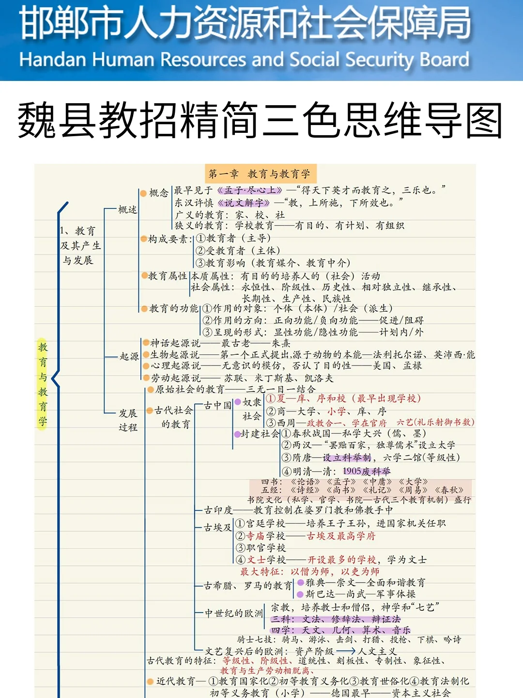 其实25邯郸魏县教招风向已经很明显了！