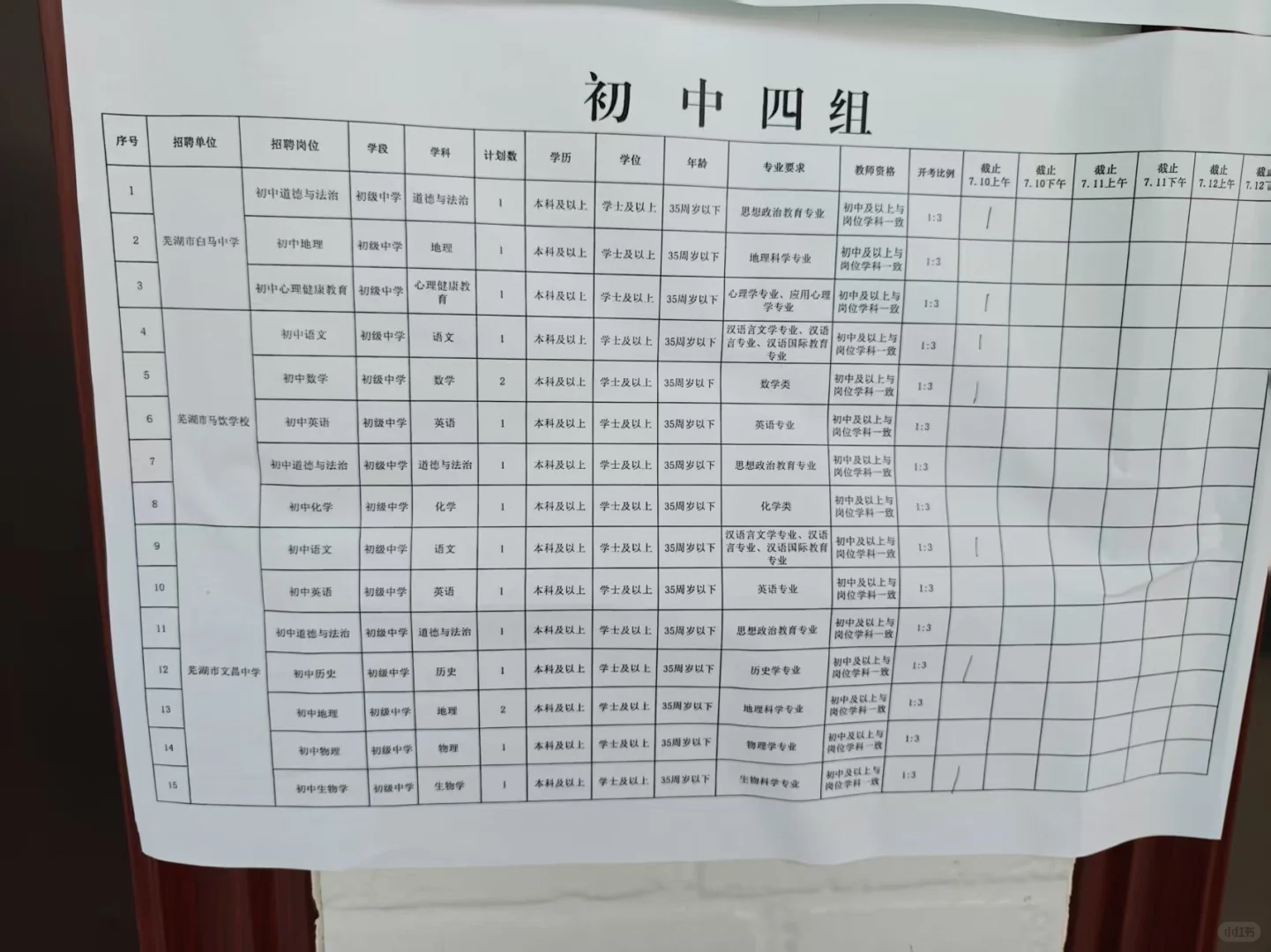 芜湖弋江区区聘报名现场