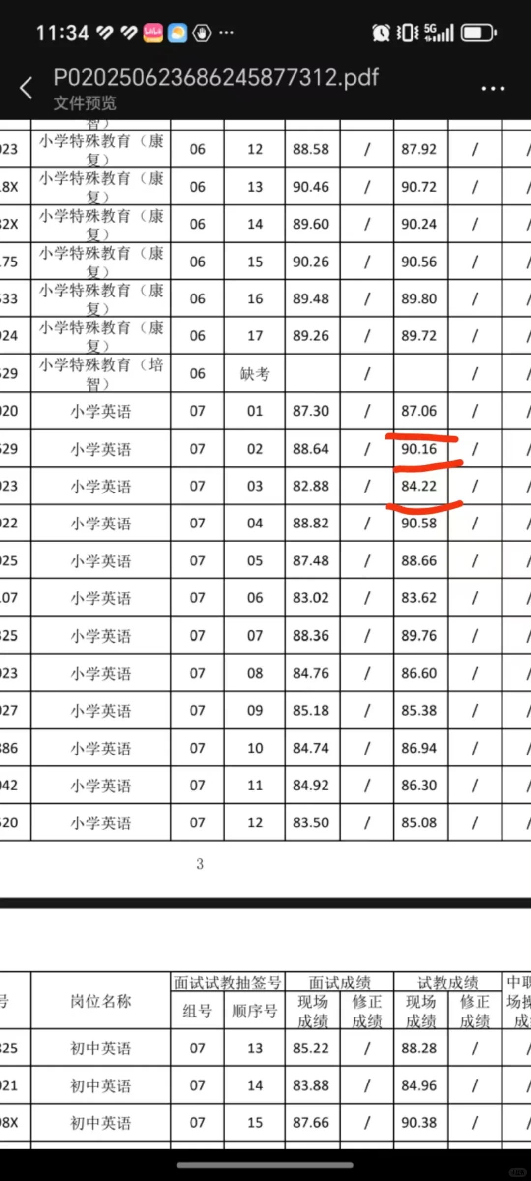 我好像发现了，望城区教招面试打分规律