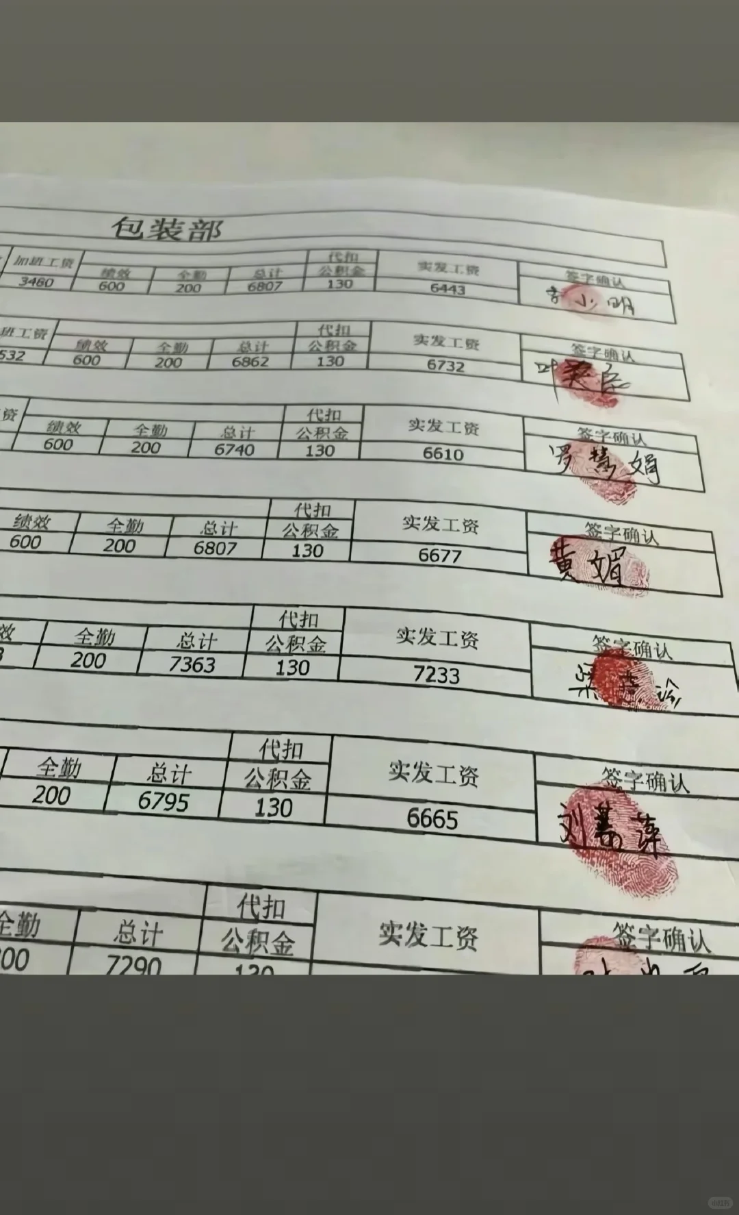 附近1.3km 矿泉水厂招聘