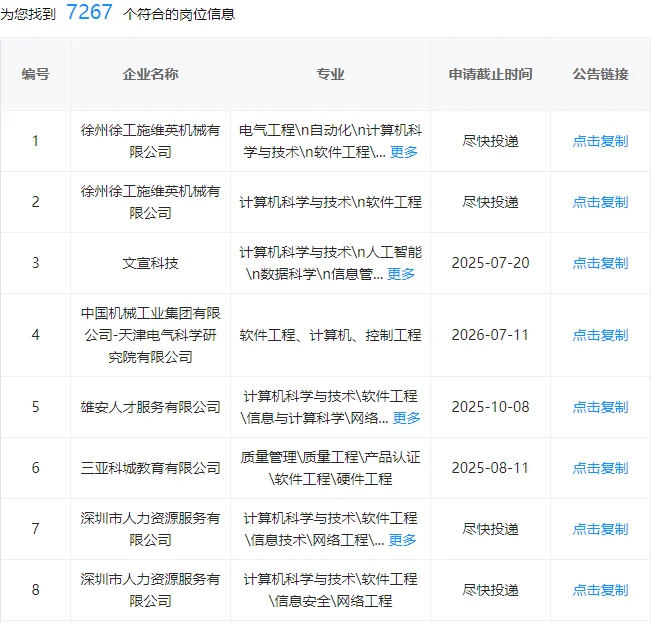 软件工程快来捡漏了