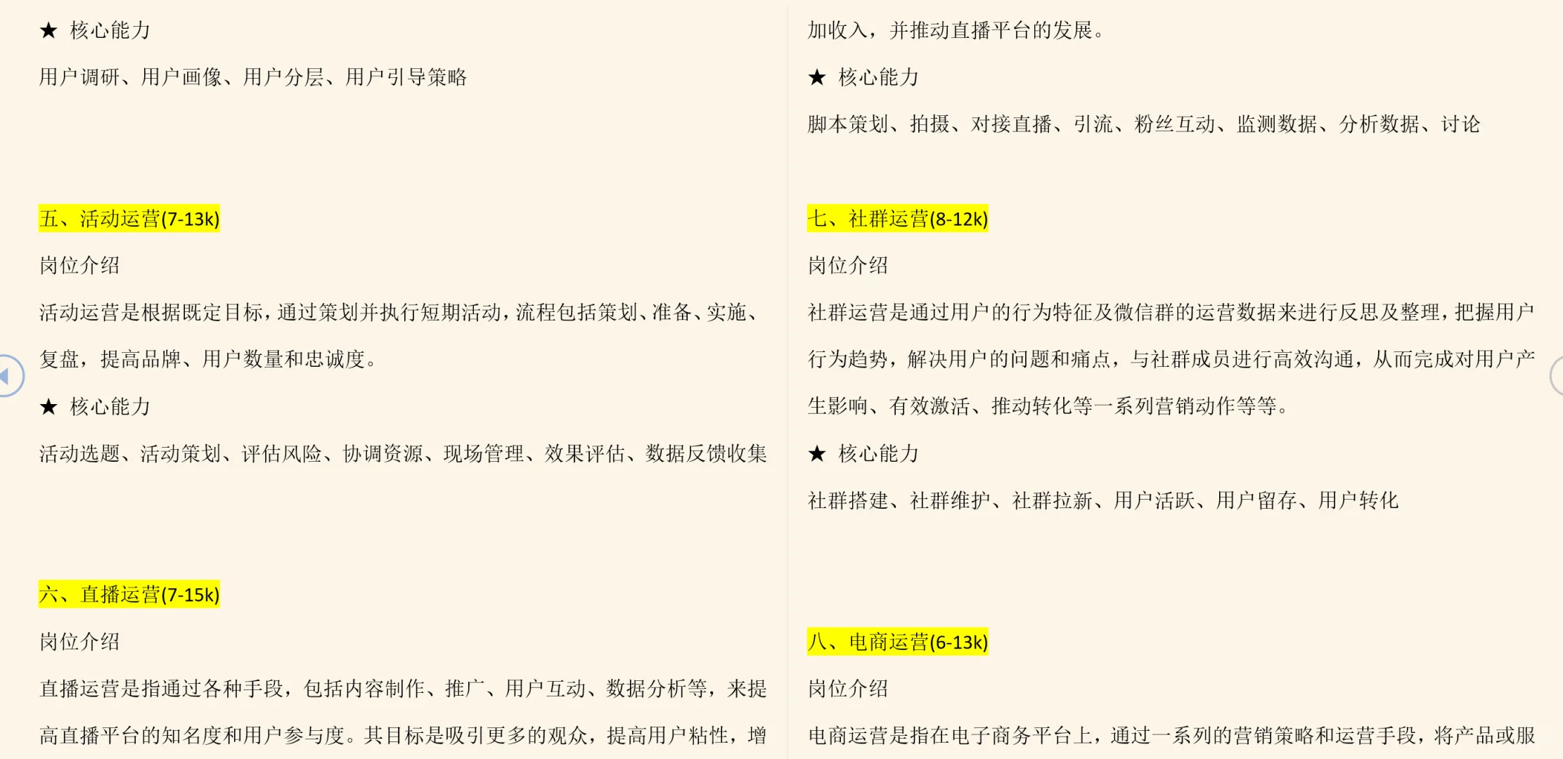 运营岗位有哪些？具体信息都在这！吐血整理
