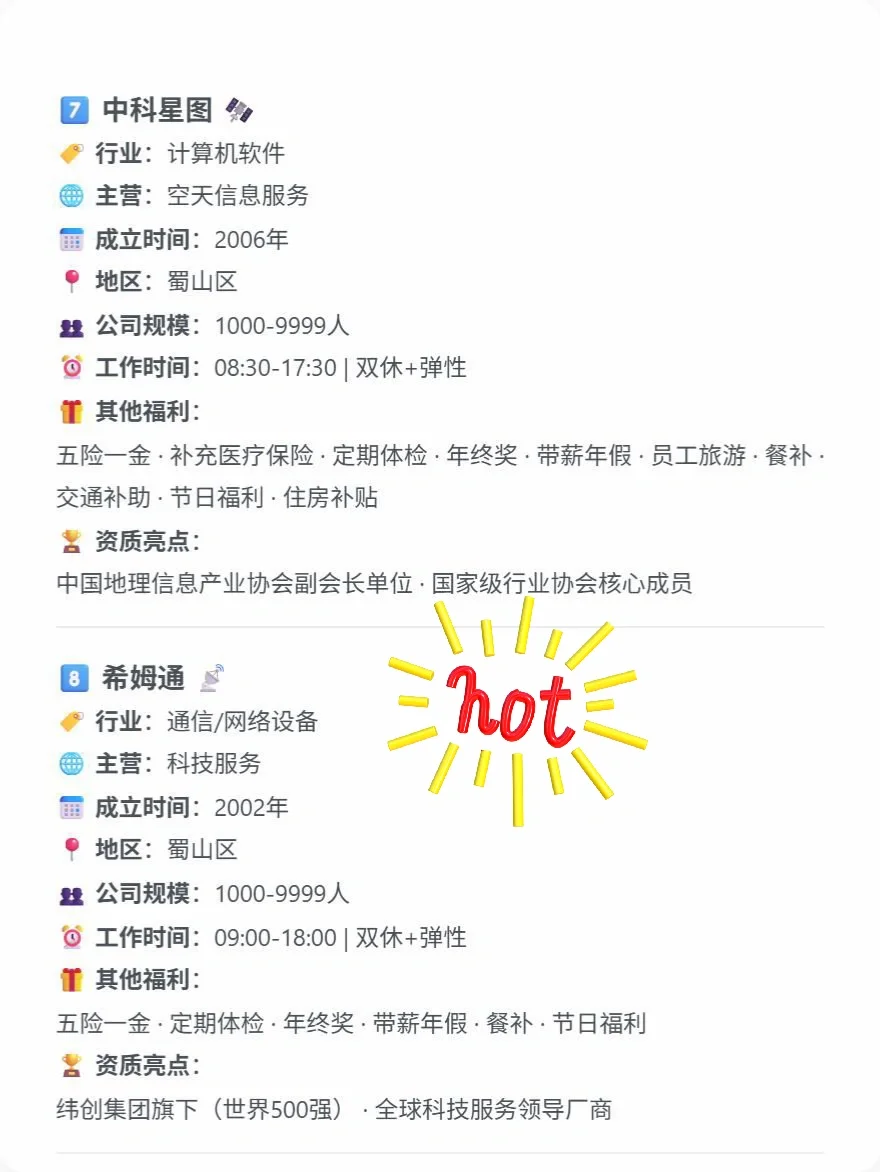合肥双休上市公司合集🌈