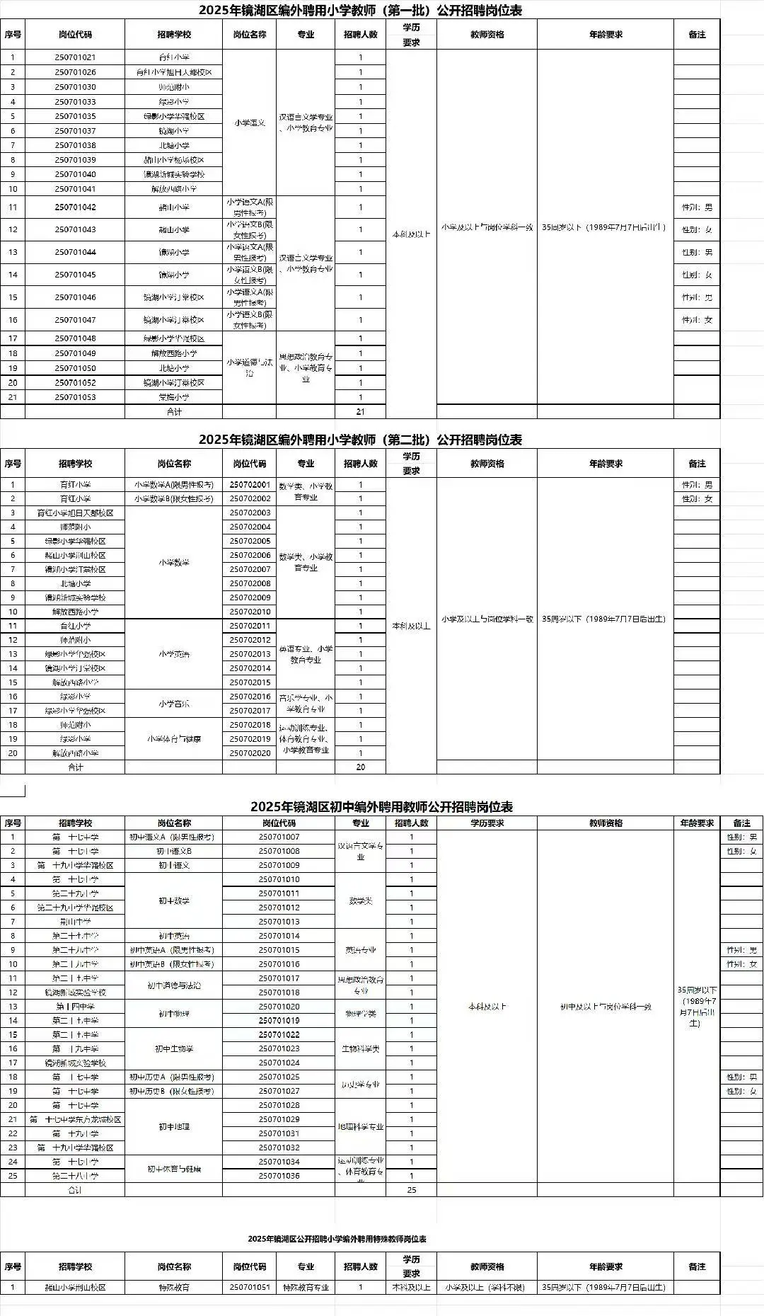 2025镜湖区区聘教师招聘