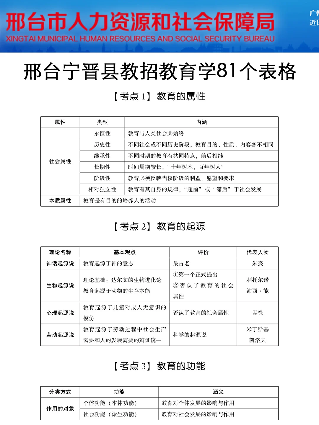 强调一下，7.19日去参加邢台宁晋县教师编的