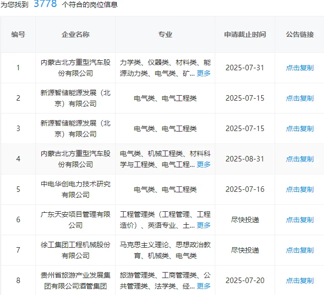 电气类快来捡漏了