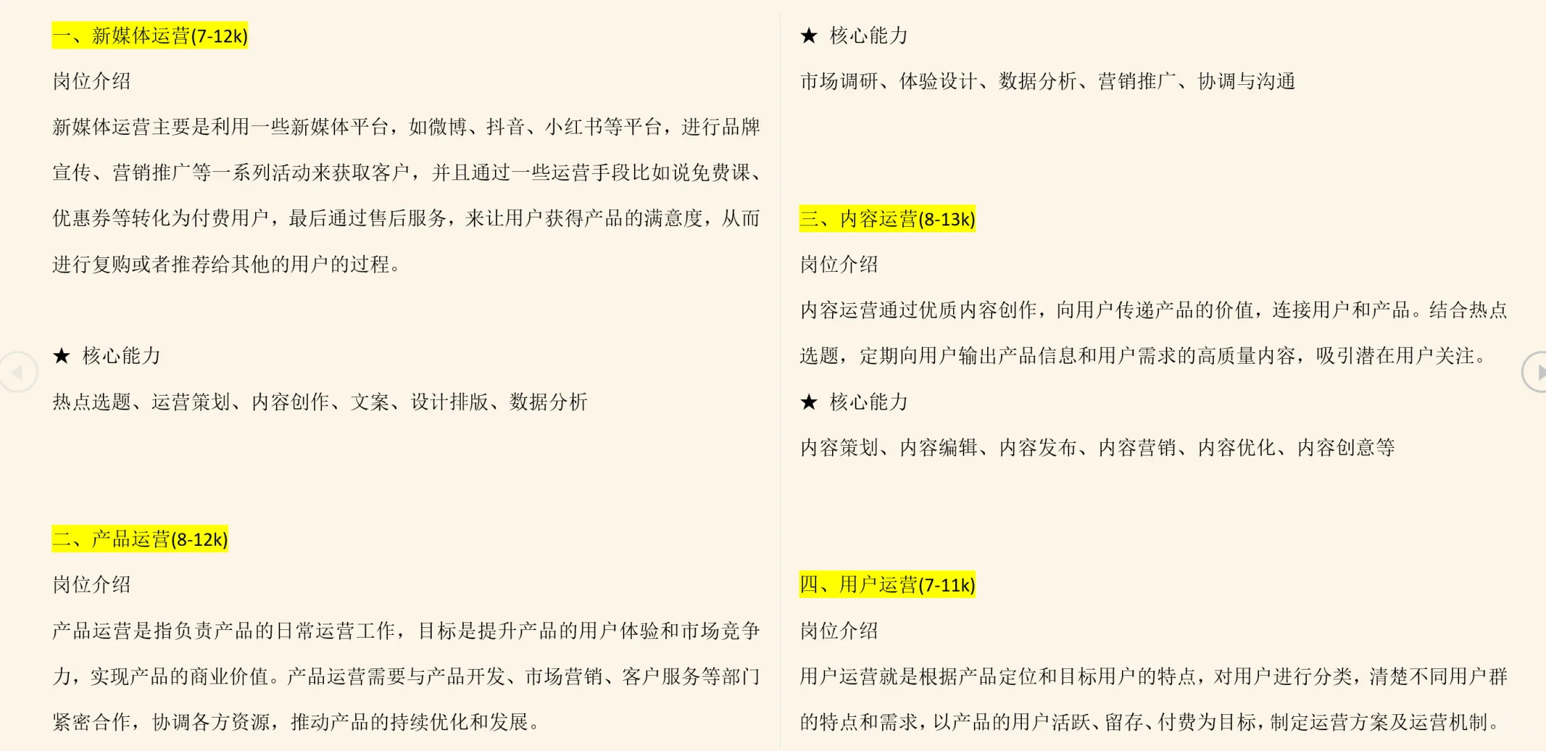 运营岗位有哪些？具体信息都在这！吐血整理