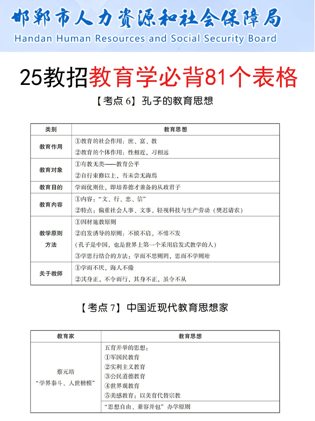 给大家普及一下25邯郸市魏县教招的强度