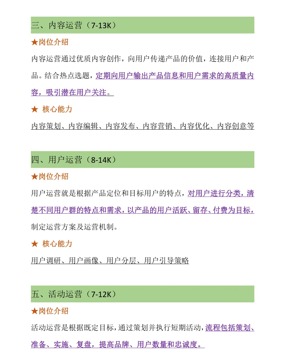 运营岗位薪资，你适合哪一类运营呢👆