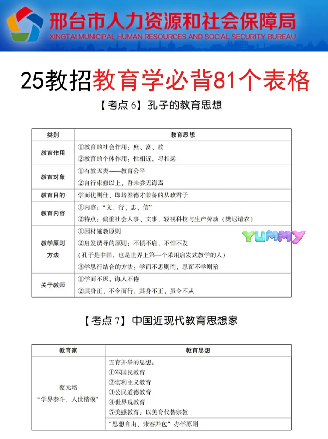 裸考提醒！7.19邢台宁晋教招极简背诵，3h足矣