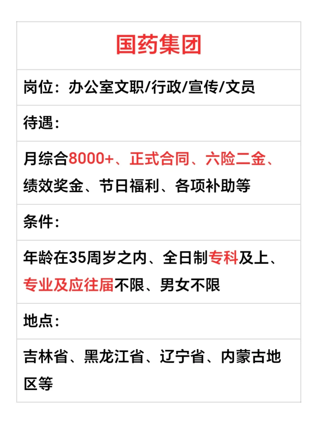 国药集团招人啦！投就中！