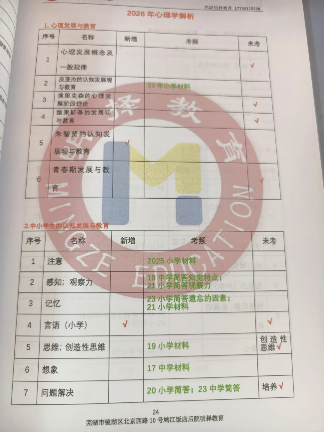 五花肉老师的区聘内部资料来啦！