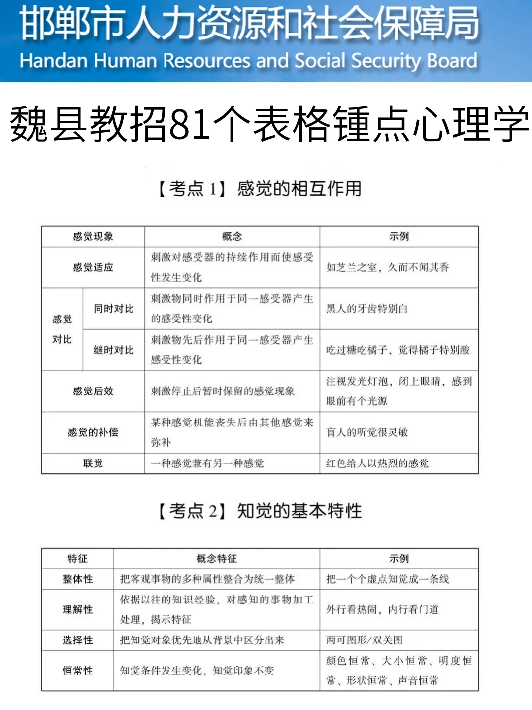 其实25邯郸魏县教招风向已经很明显了！