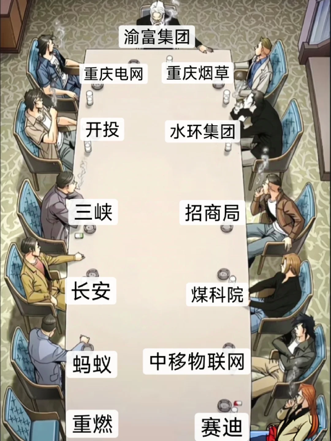 天花板——重庆单位