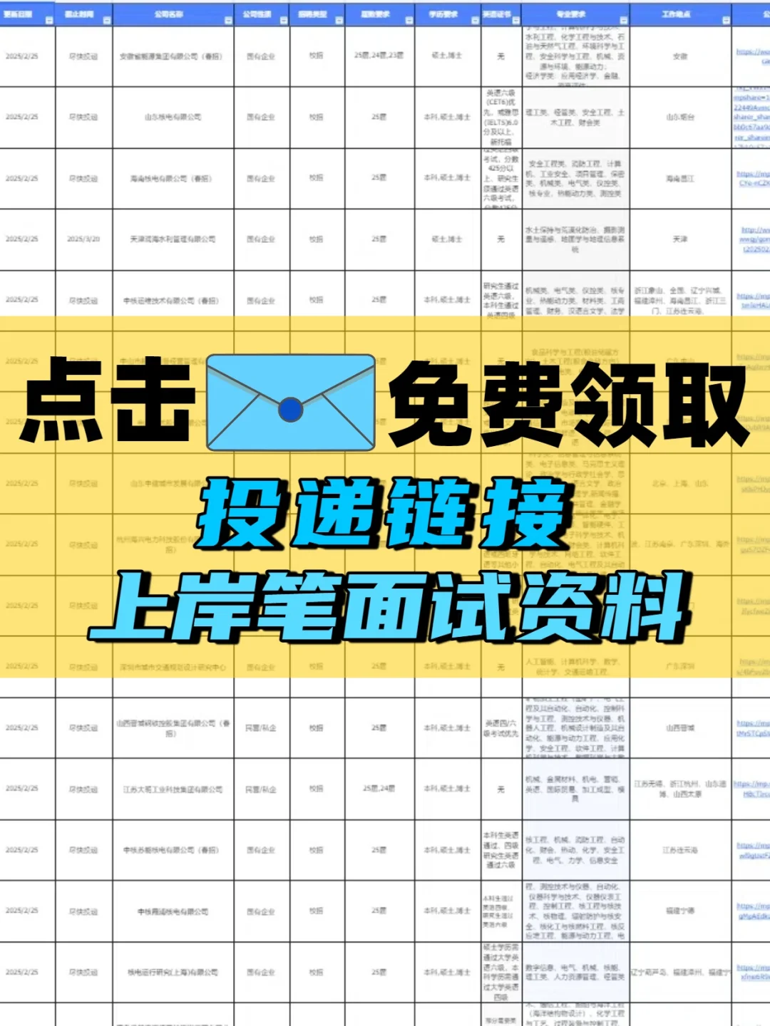 刚刚，中国长江三峡集团，2025届招聘公告