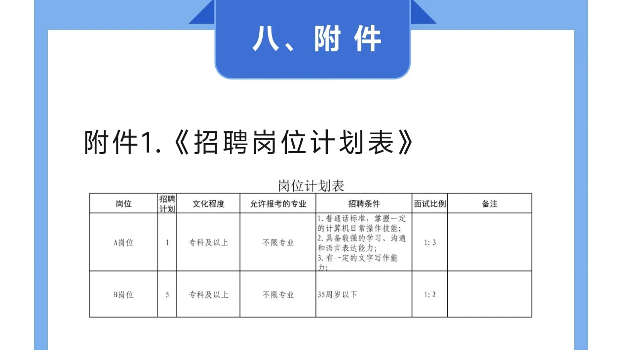 威海政府购买服务缺人