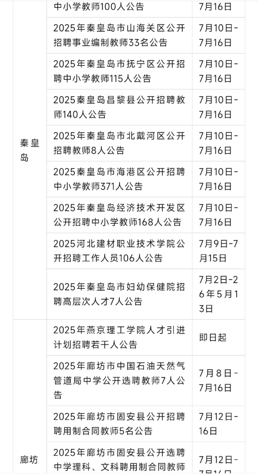 河北2025年事业单位招7492人公告！新出‼️