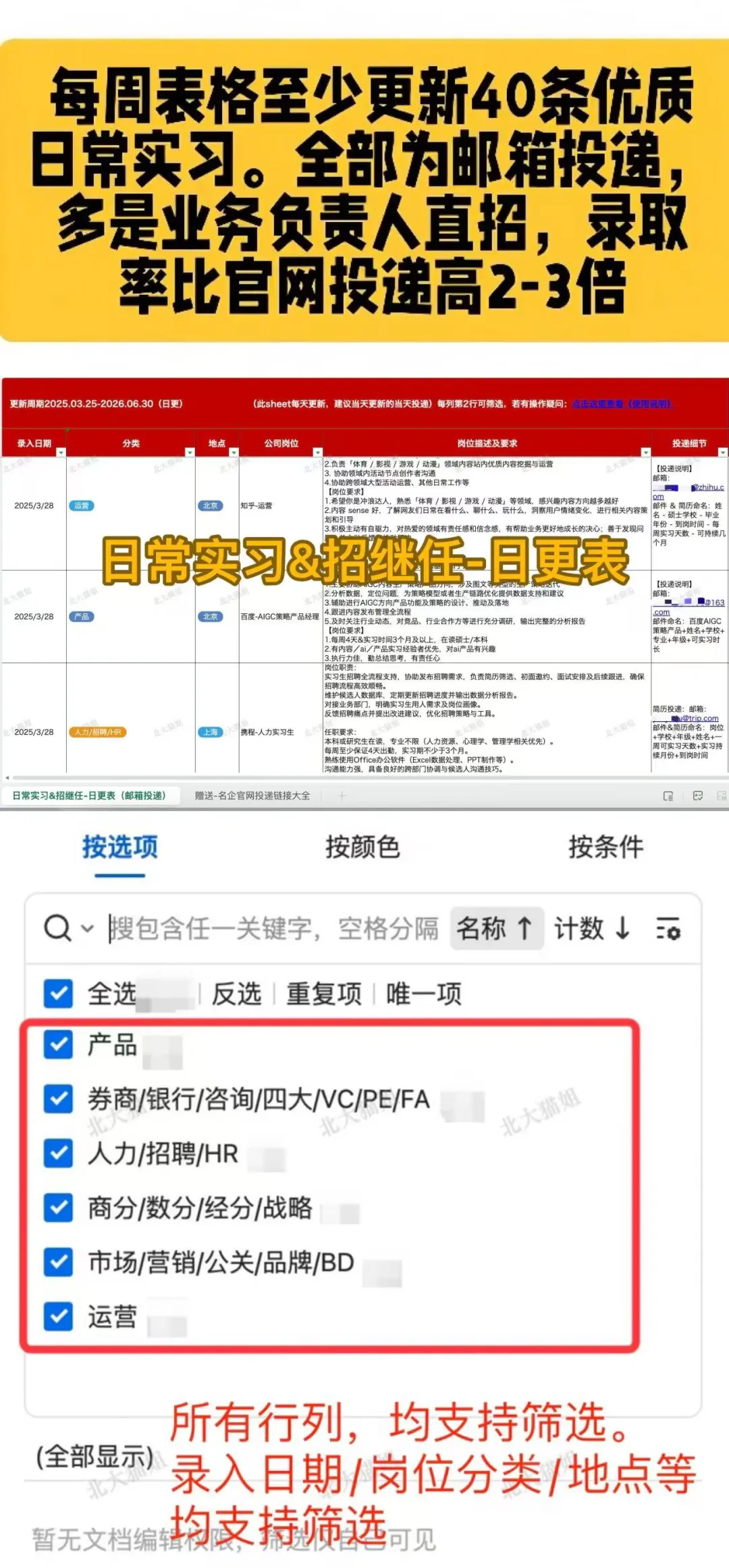 找个继任怎么这么难！达能纽迪希亚实习