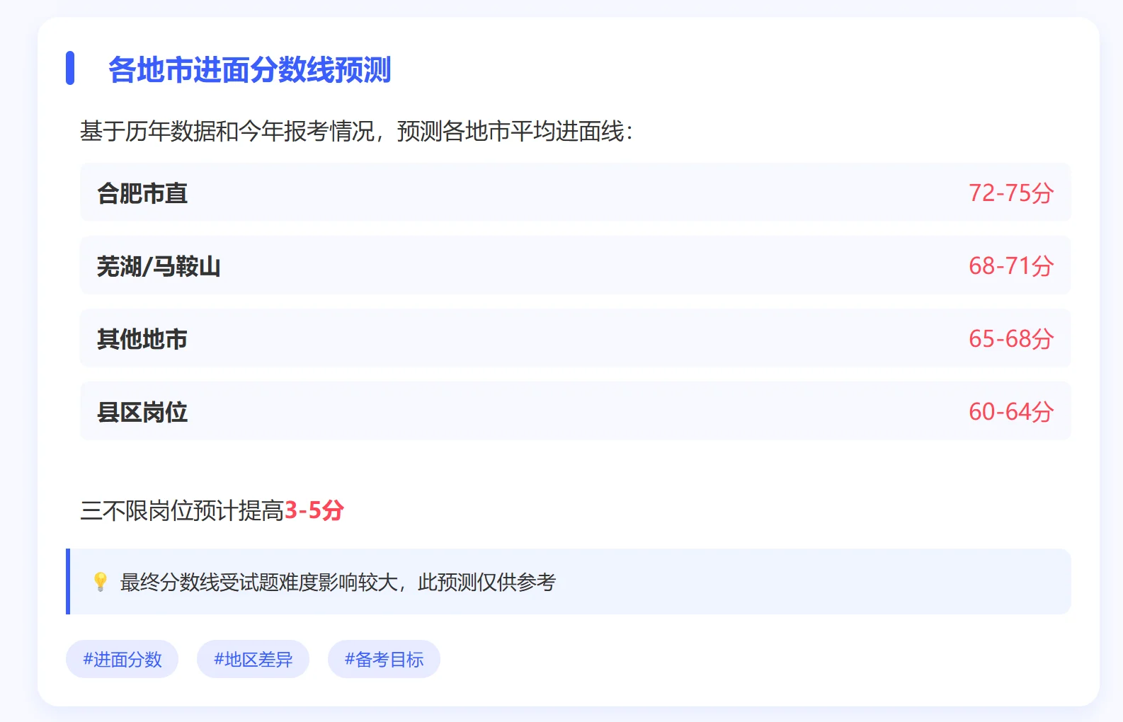 安徽事业单位省直岗位