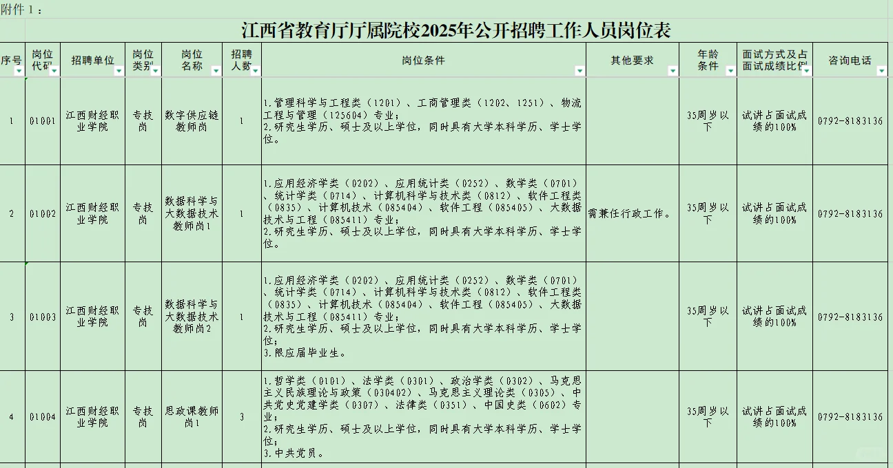 江西省教育厅厅属院校公开招聘528名