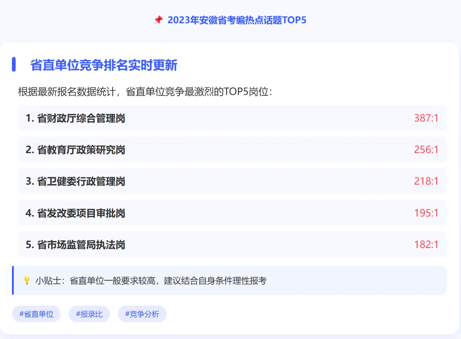 安徽事业单位省直岗位