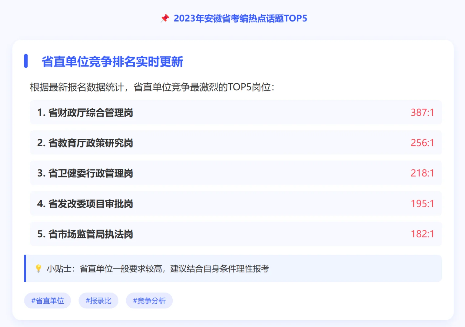 安徽事业单位省直岗位