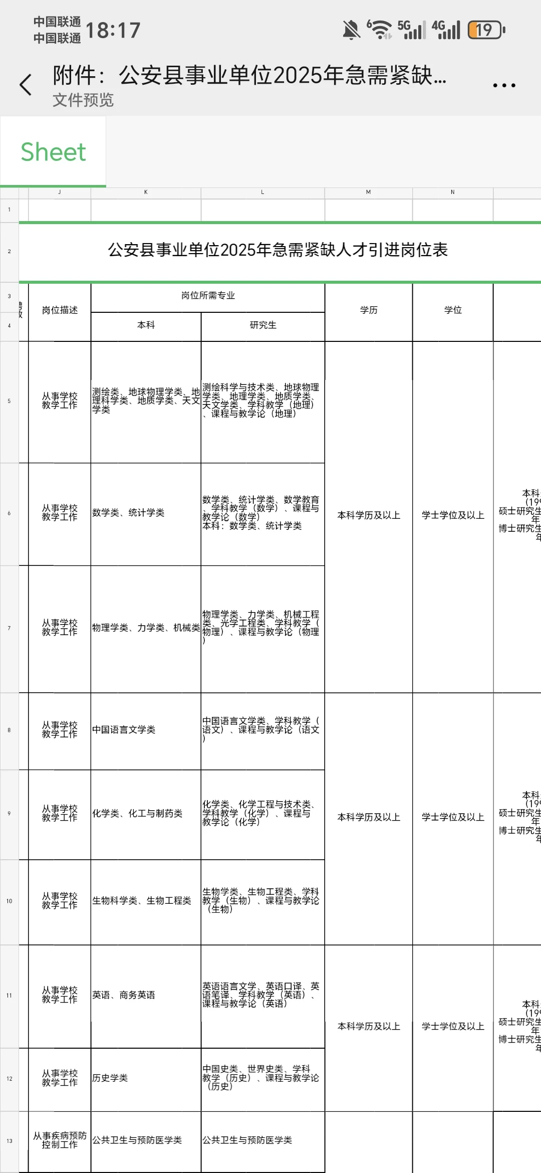 事业单位招聘86人（公安人才引进本科可报）