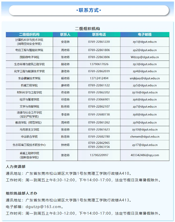 东莞理工学院2025年高层次人才招聘公告