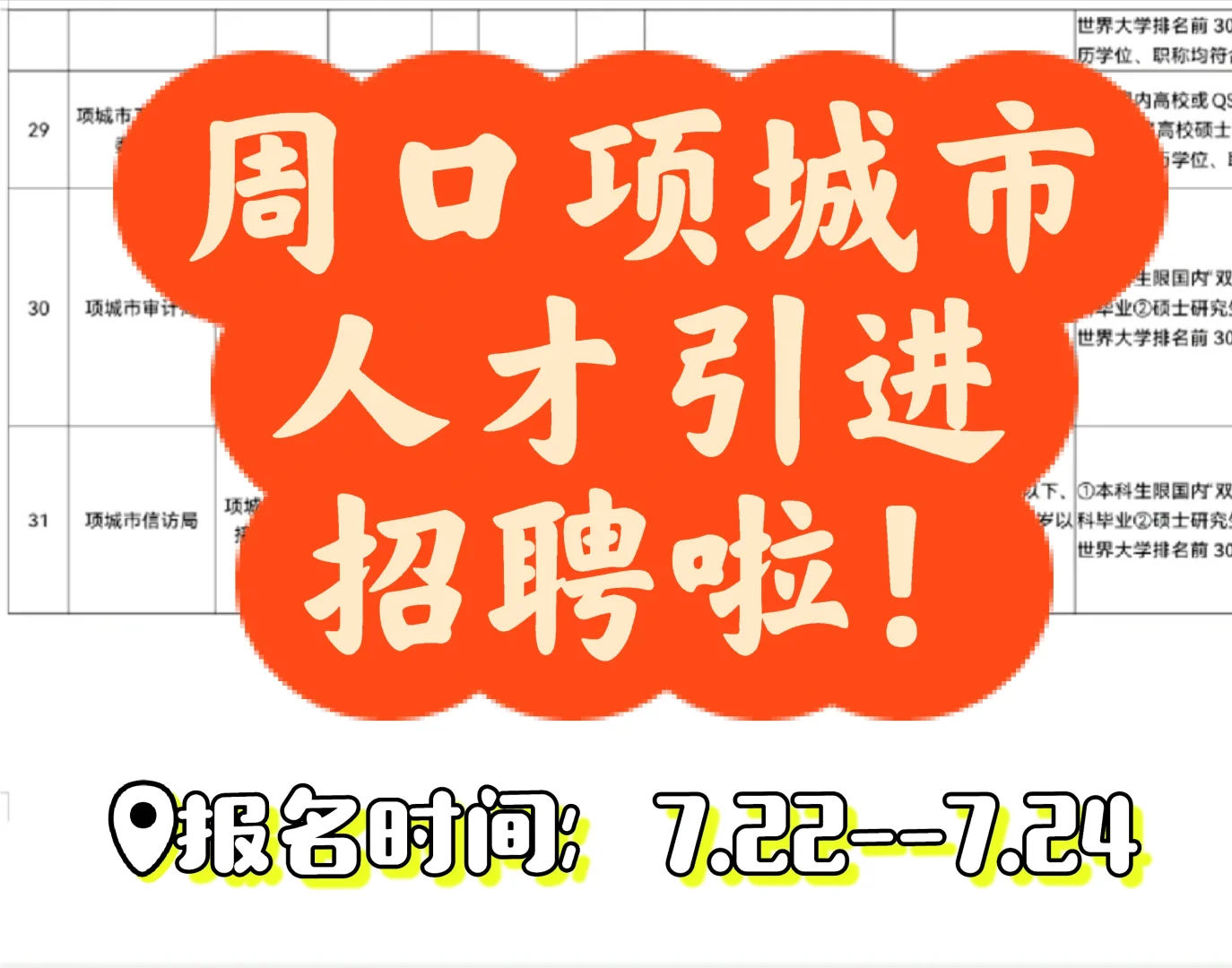 周口项城市人才引进招聘