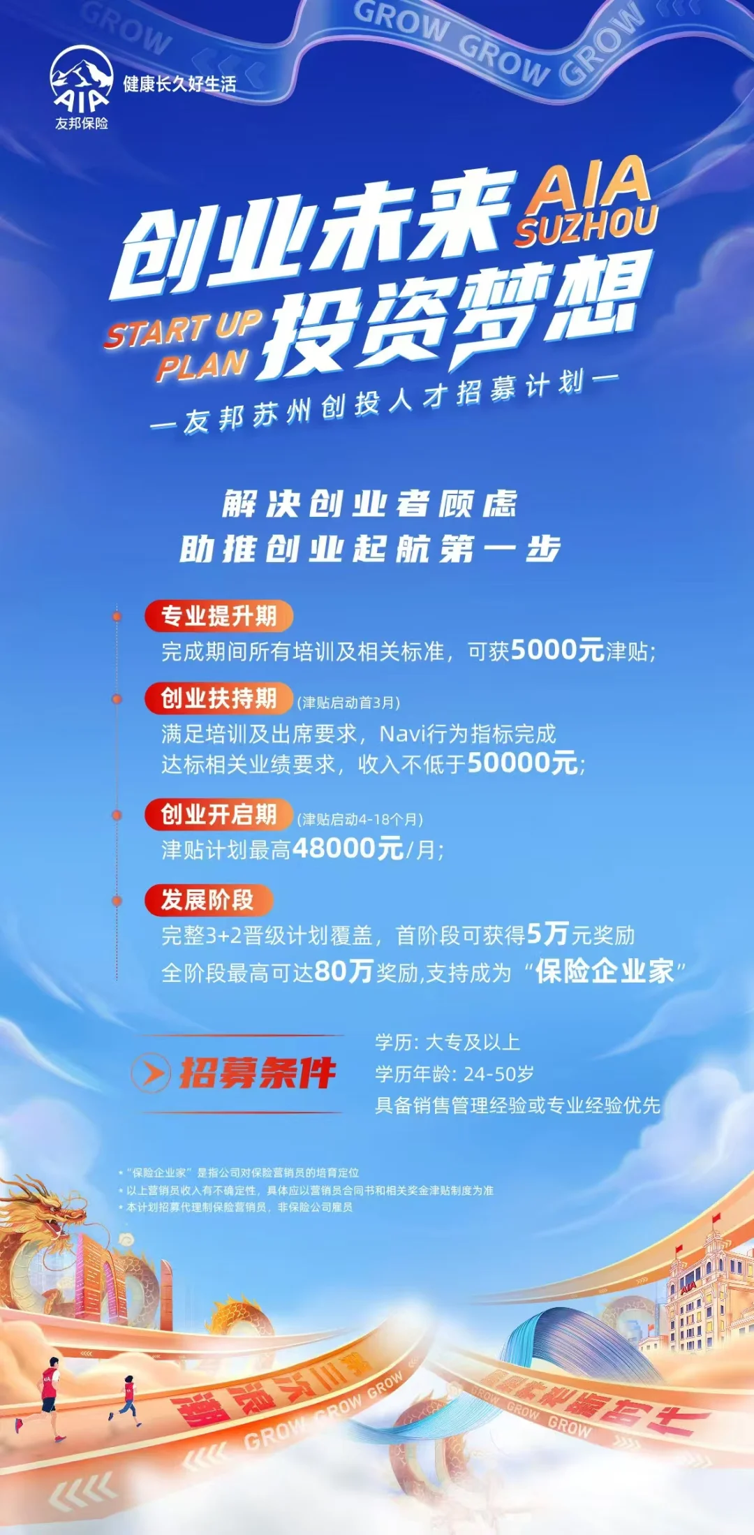 友邦人才招募