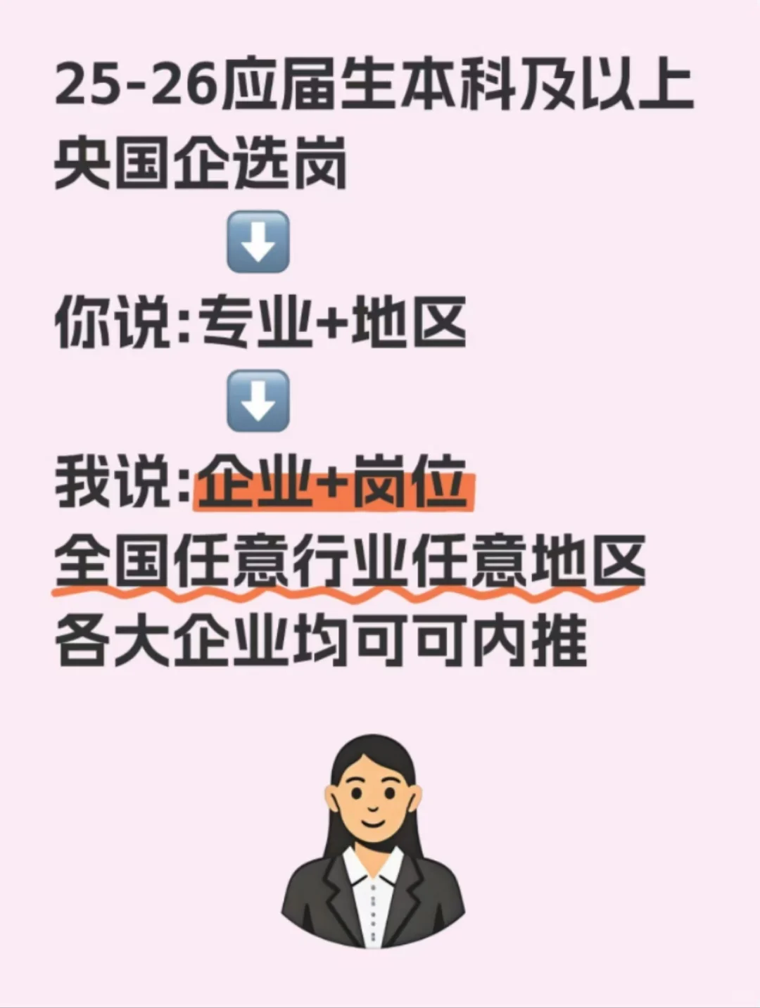 25届春招有电子类专业同学想进央国企吗