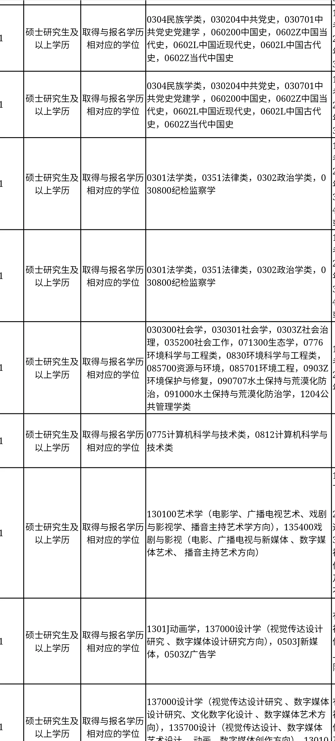 内蒙古即将开启的人才引进🔛