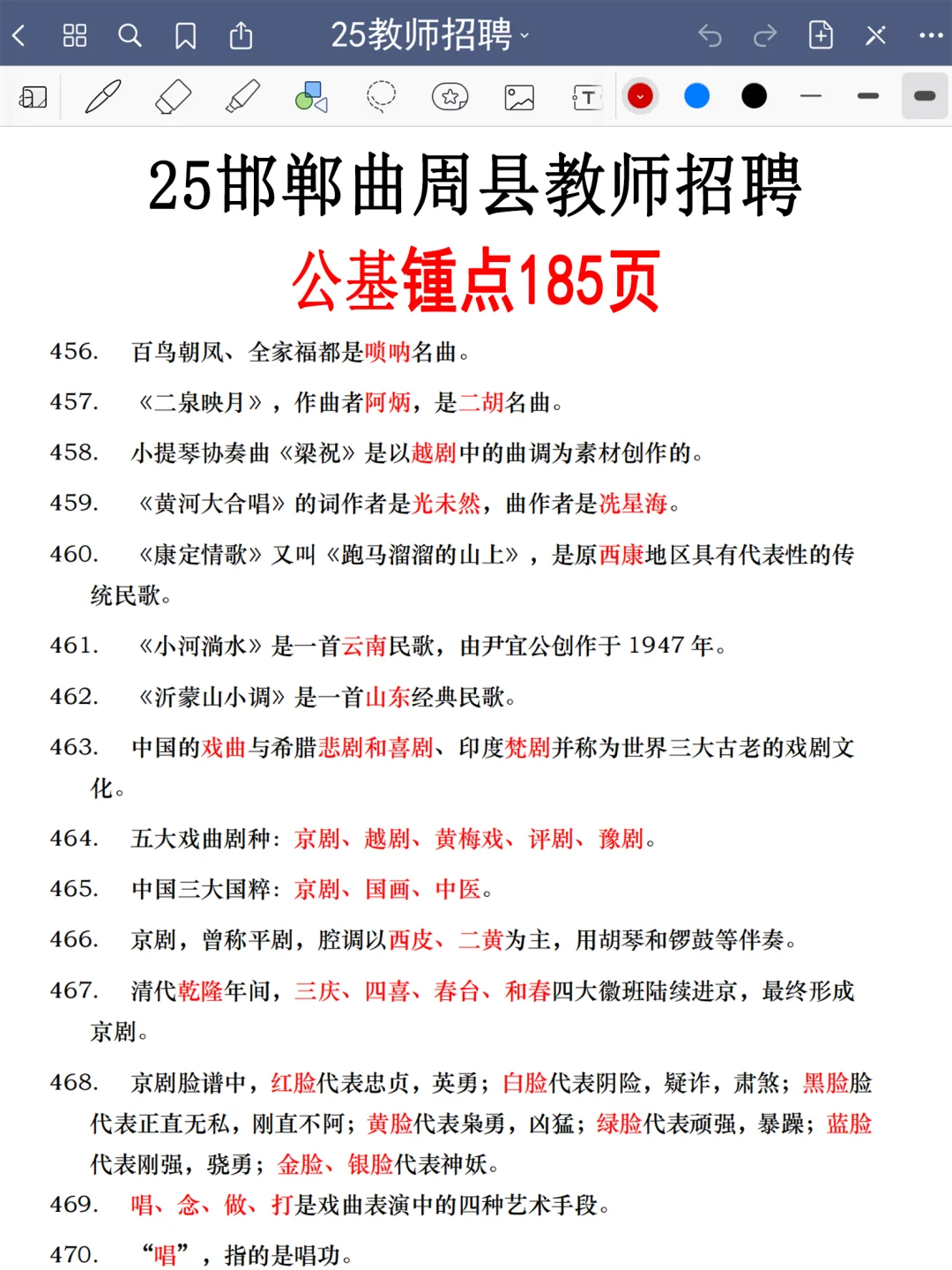 给大家普及一下，25邯郸曲周县教招的强度