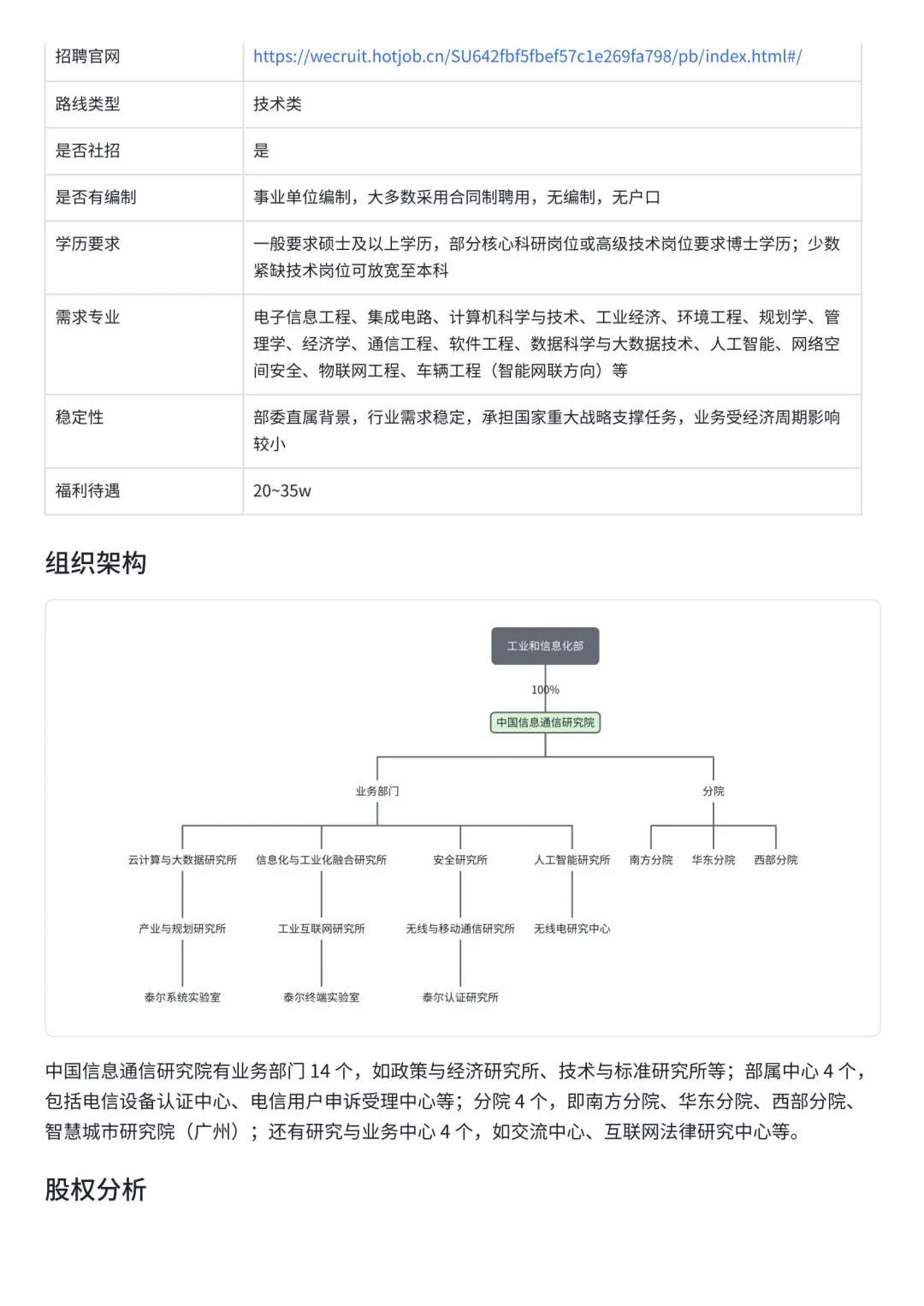 工信部直属央企，有事业编制——信通院