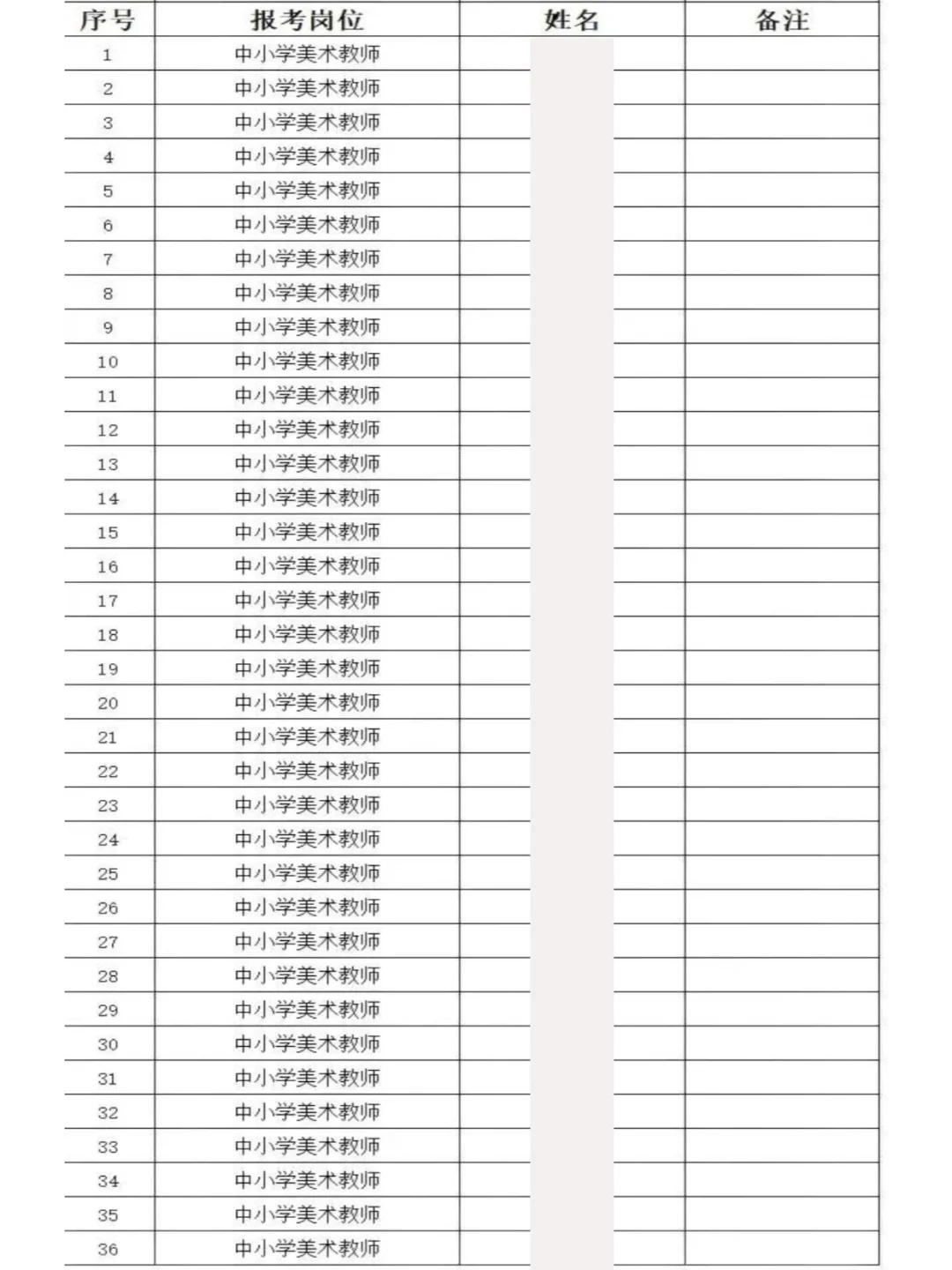 入围152人！广州奥林匹克中学编外明早面试