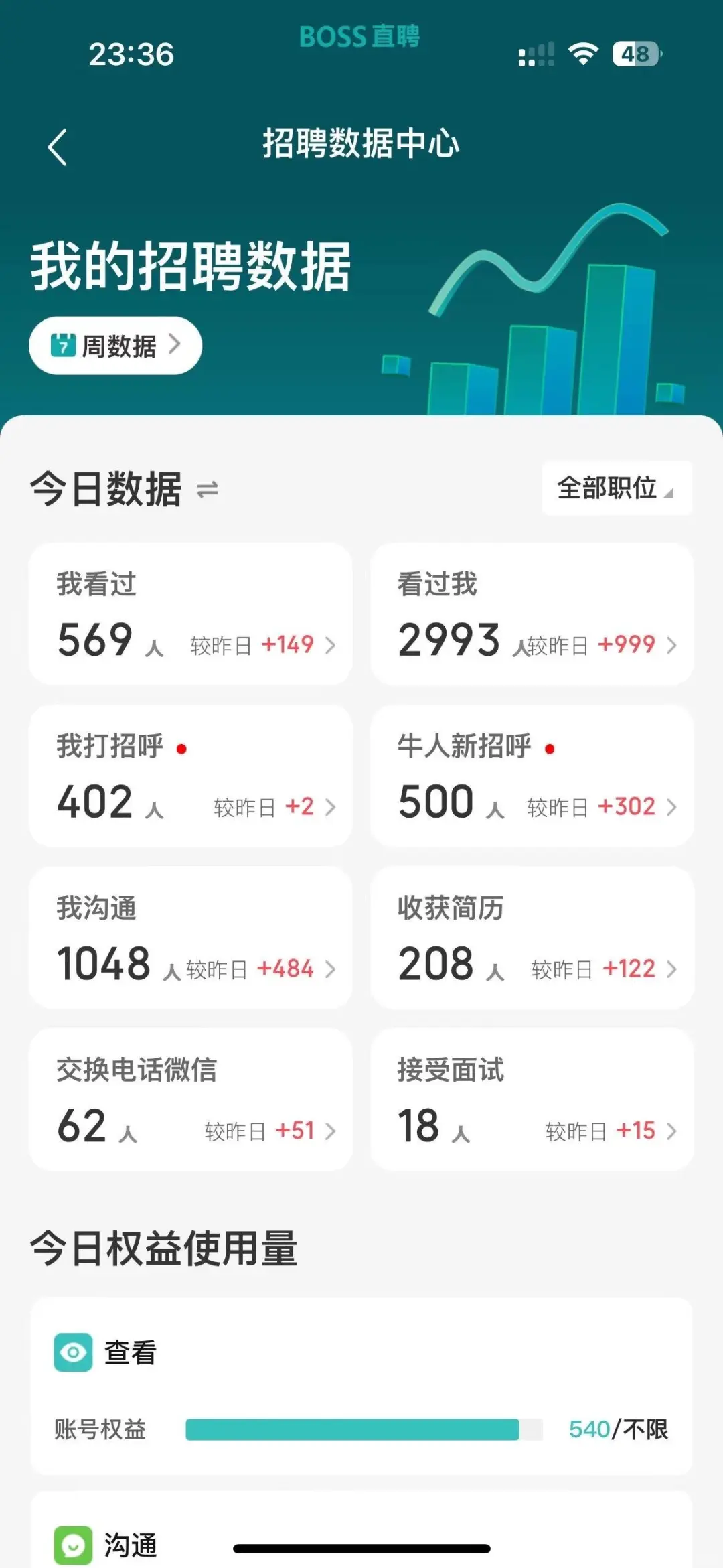 人事一个月招聘30个销售什么实力😎🔥