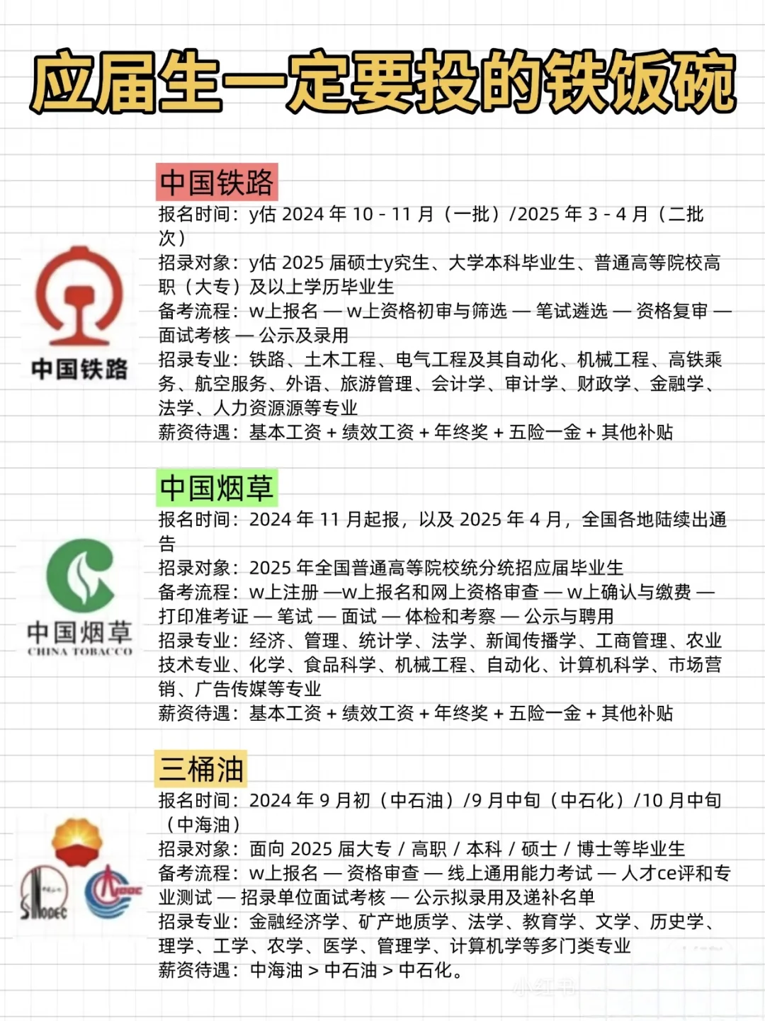 应届生一定要投的铁饭碗