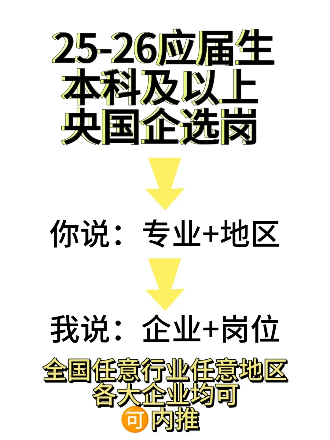 小众但意外好进的广州央国企