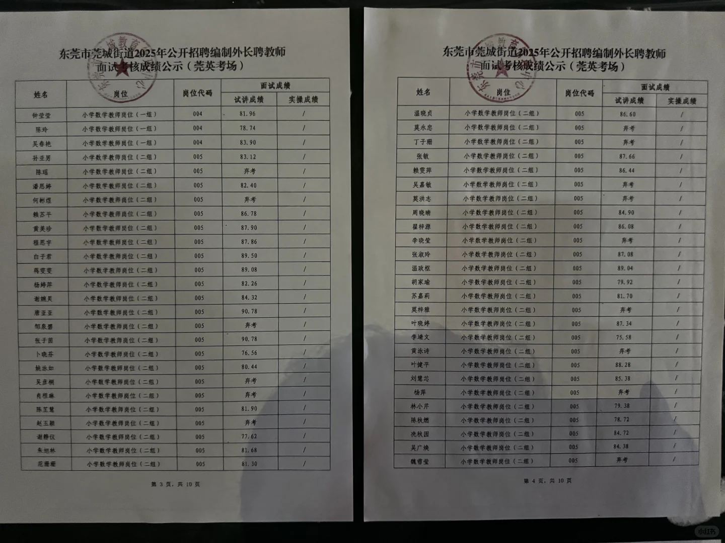 东莞市莞城区莞英长长聘教师面试成绩