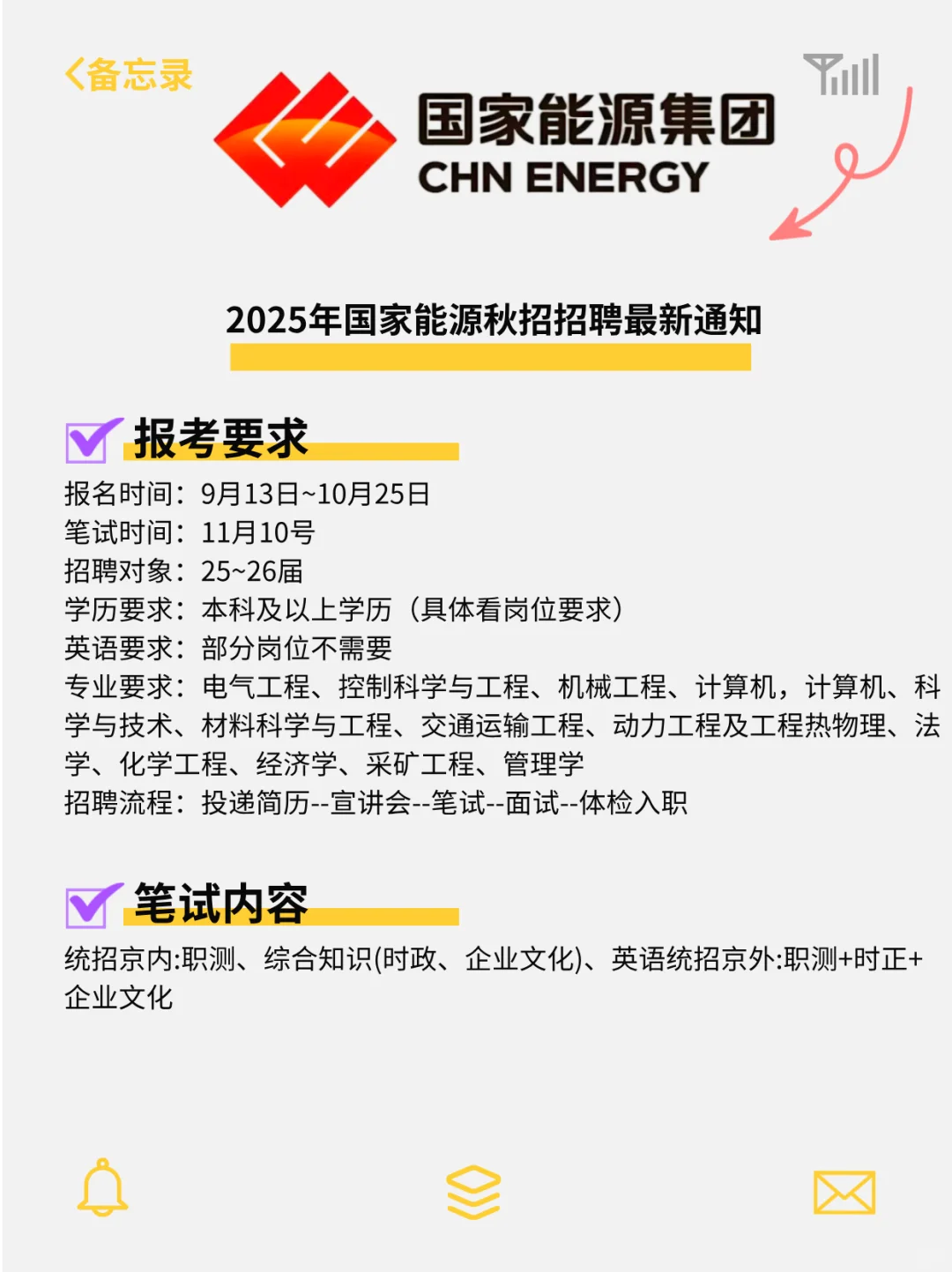 2025年国家能源秋招招聘最新通知