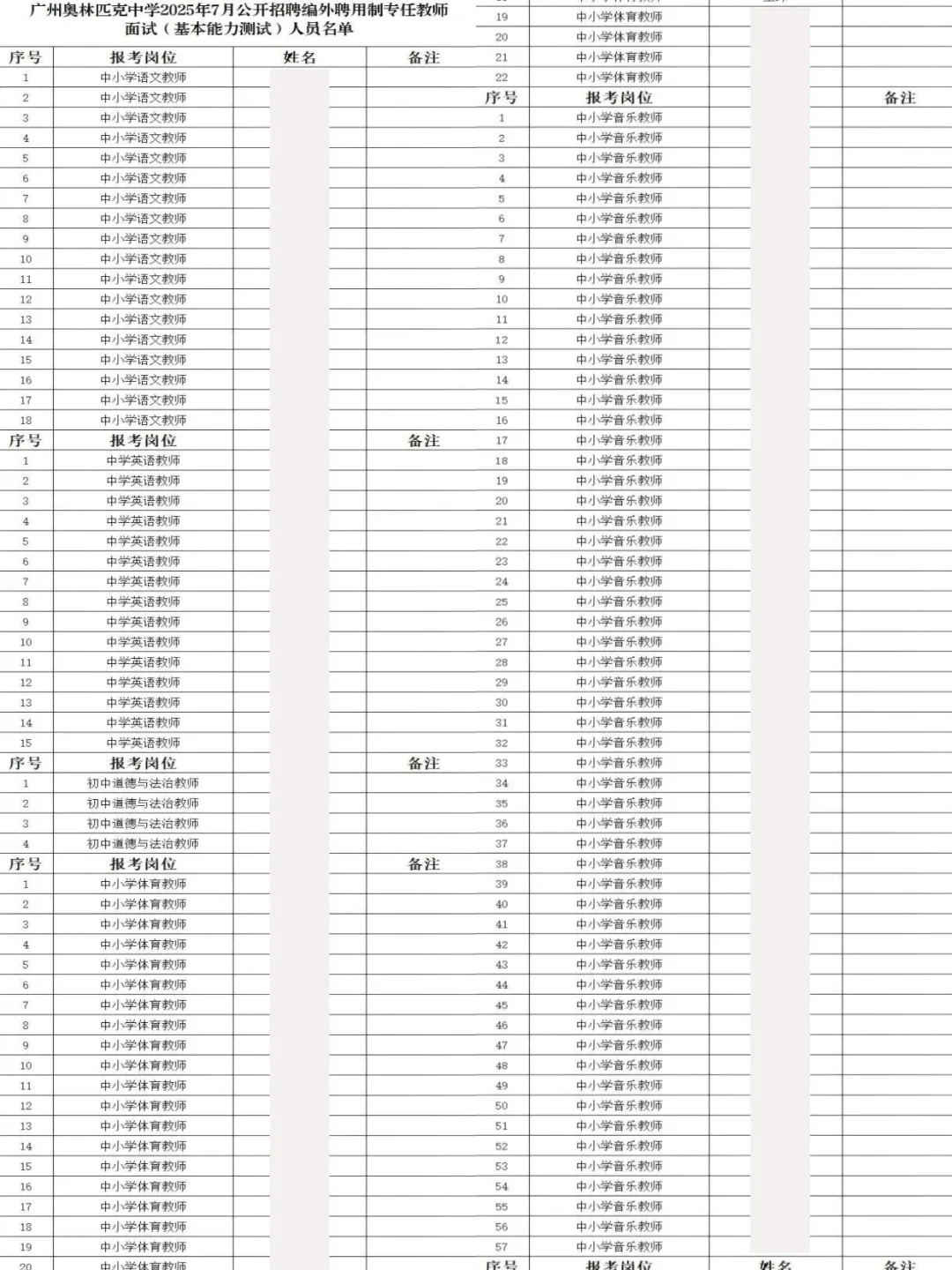 入围152人！广州奥林匹克中学编外明早面试