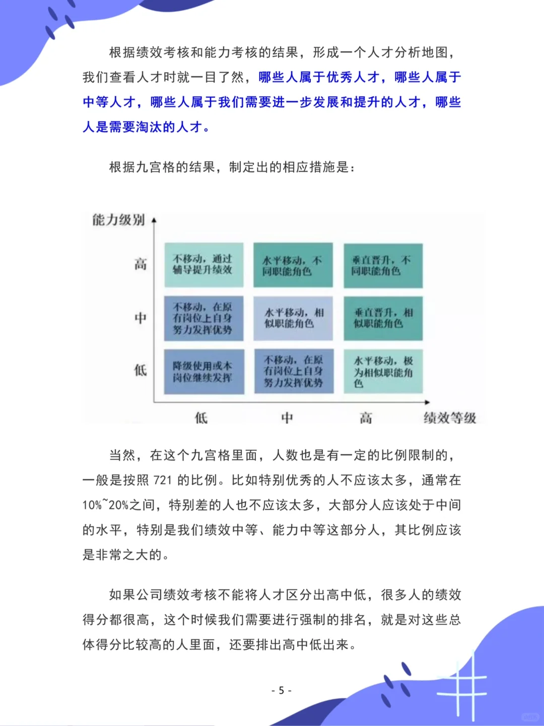 HRBP如何绘制人才地图实现精准招聘❗️