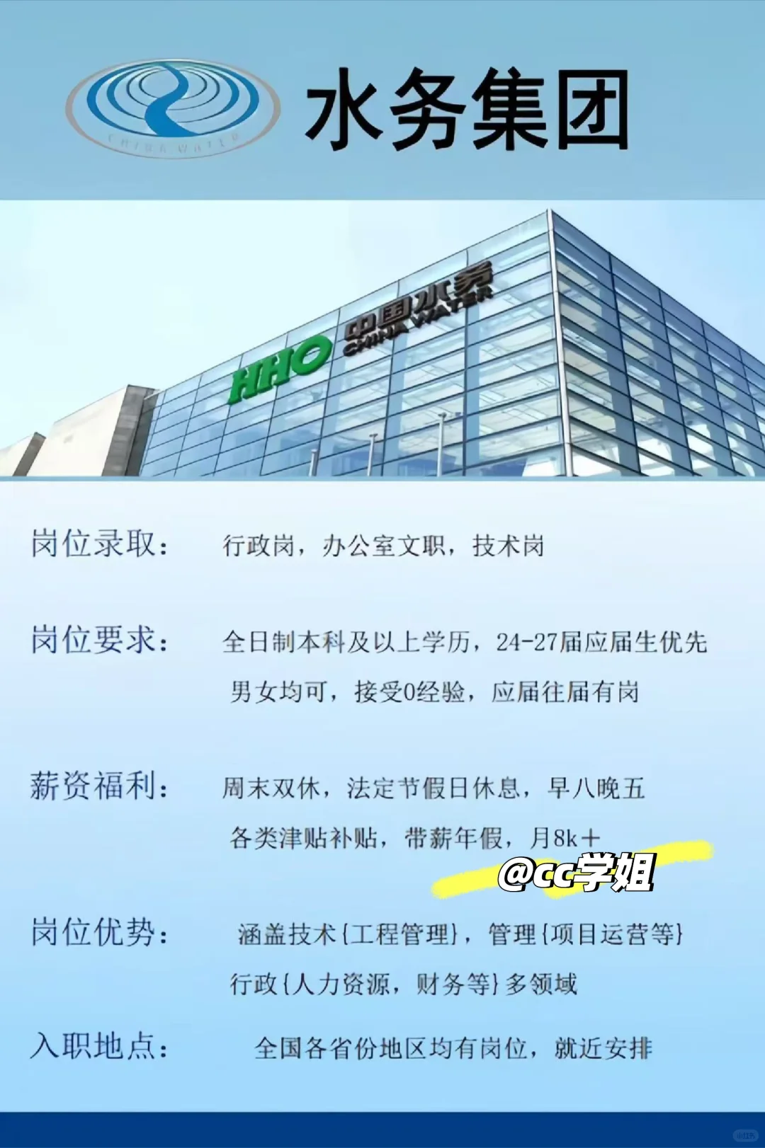 欢迎同学来水务集团 周末双休 月8000+