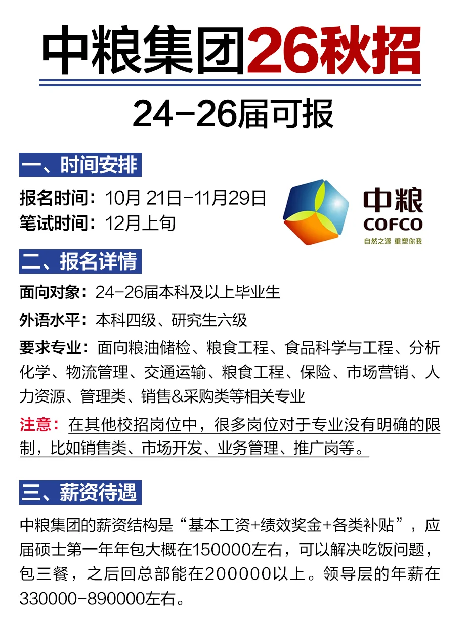 中粮集团2026届秋招招聘计划！